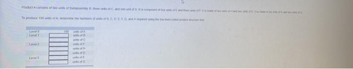 i need help with this problem ProAcoffee Cooper