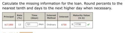 Calculate the missing information for the loan.
