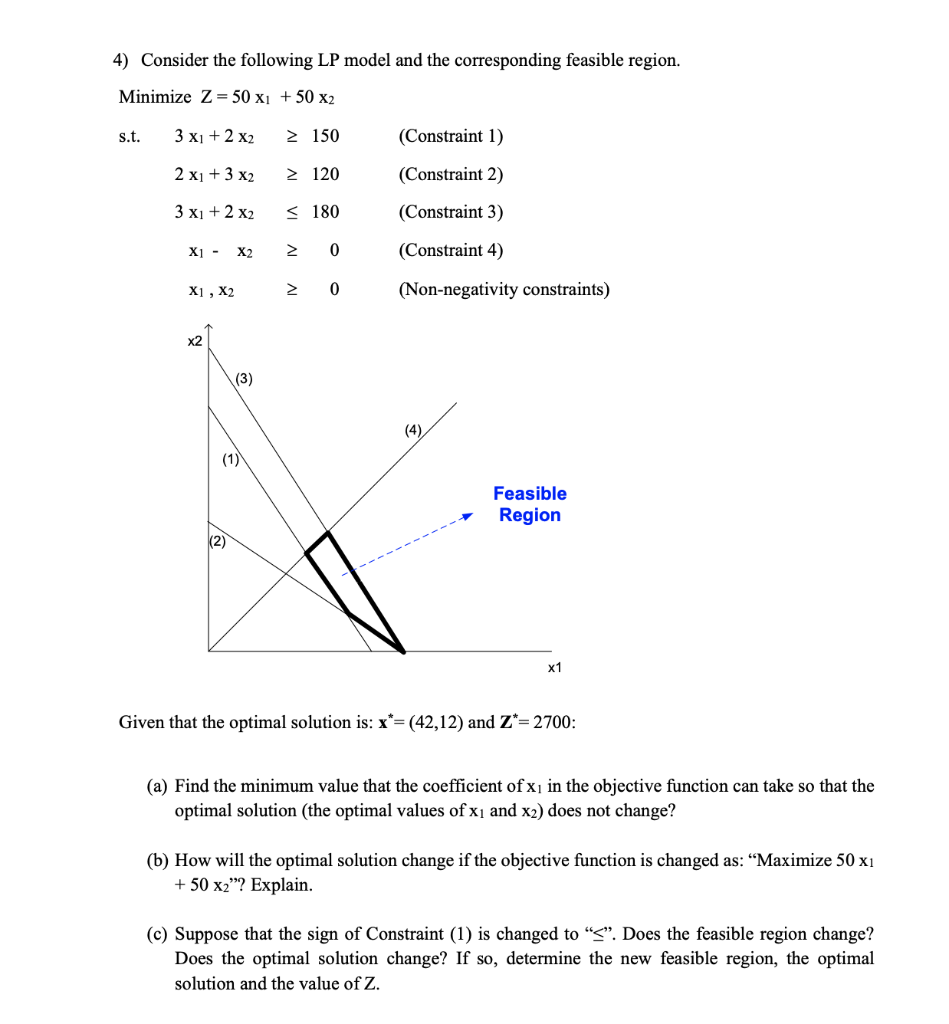 4) Consider the following LP model and the