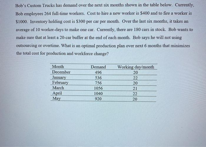 please formulate using a Linear Programming model