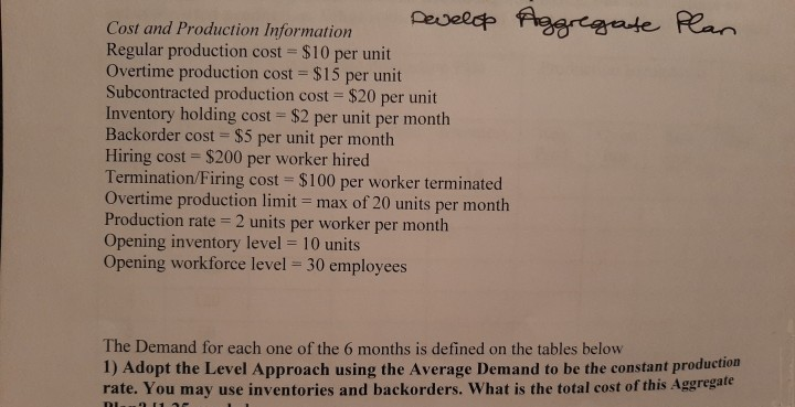 Develop Aggregate Plan Cost and Production