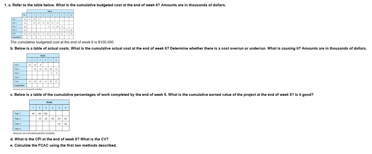1. a. Refer to the table below. What is the