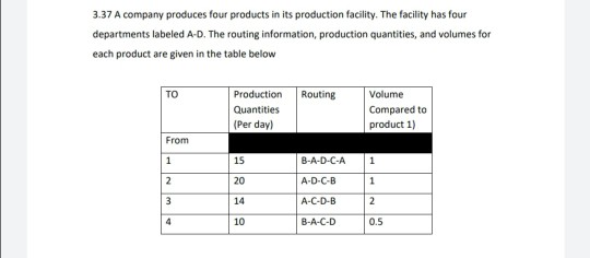 Subject called facility planning An industrial