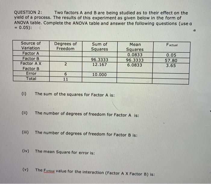 QUESTION 2: Two factors A and B are being studied