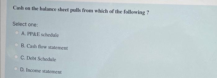 Order the descriptions below to match the