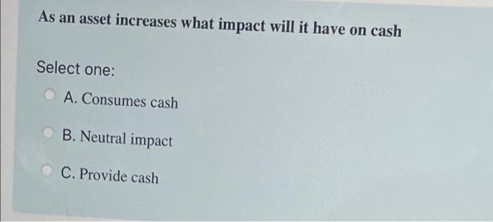 Order the descriptions below to match the