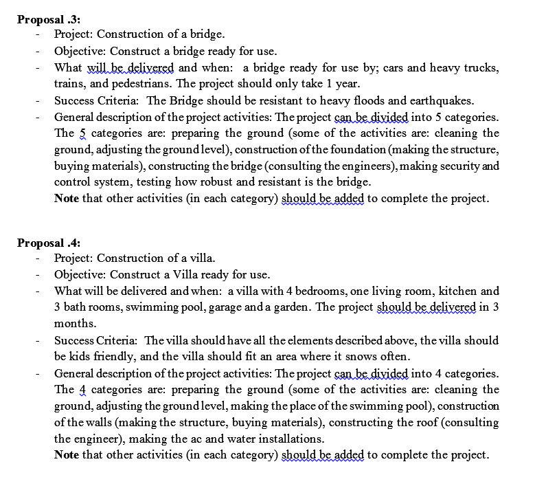 1. Choose a project idea. 2. Explain the project