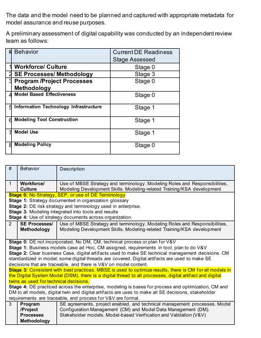 Hello. please can you answer only question