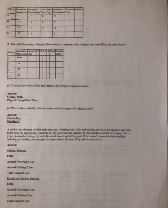 Problem 1 Activity Immediate Normal Normal Crash