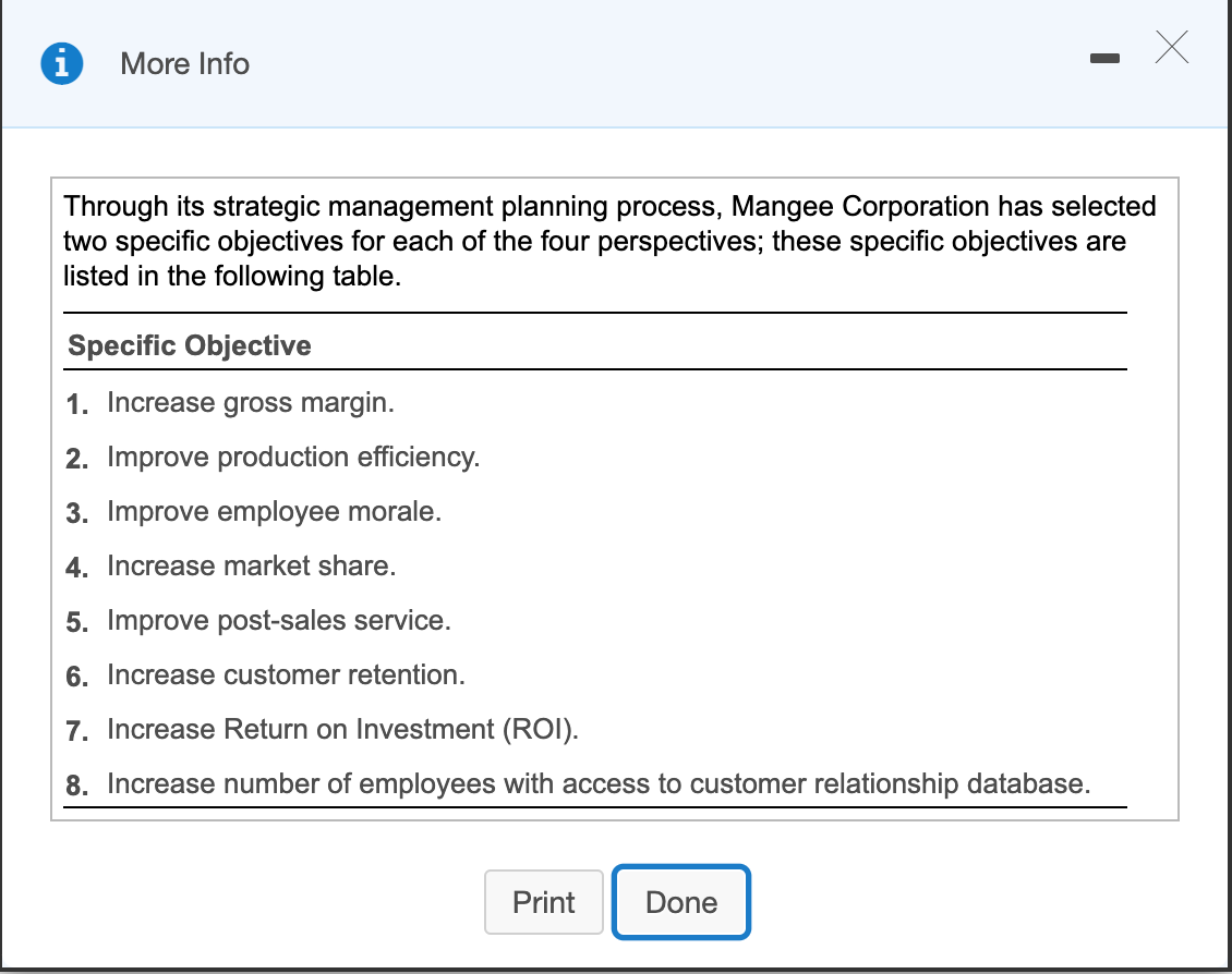 ss Data Table Mangee Corporation has collected