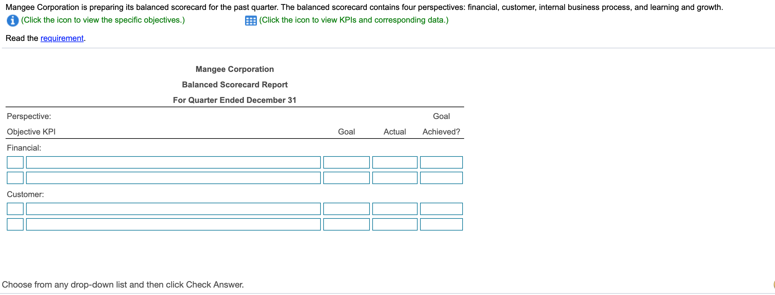 ss Data Table Mangee Corporation has collected