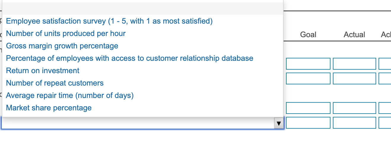 ss Data Table Mangee Corporation has collected