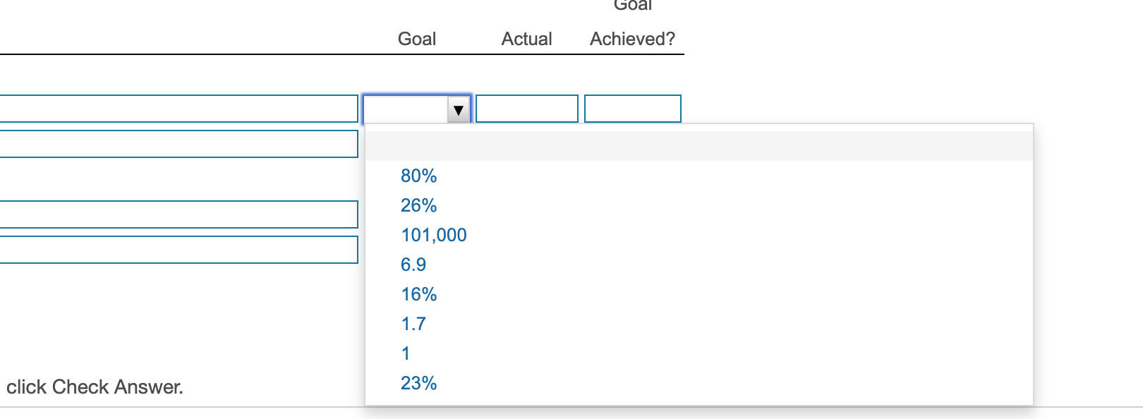 ss Data Table Mangee Corporation has collected