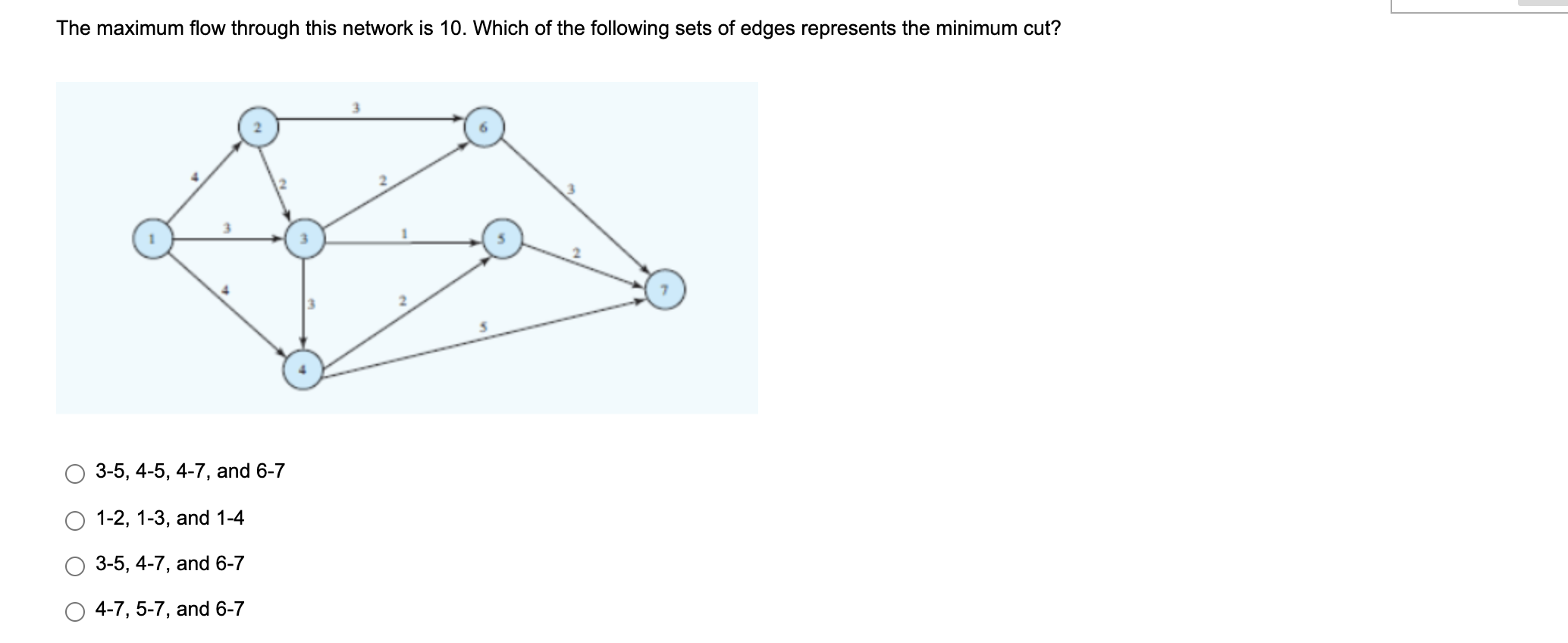 The maximum flow through this network is 10.