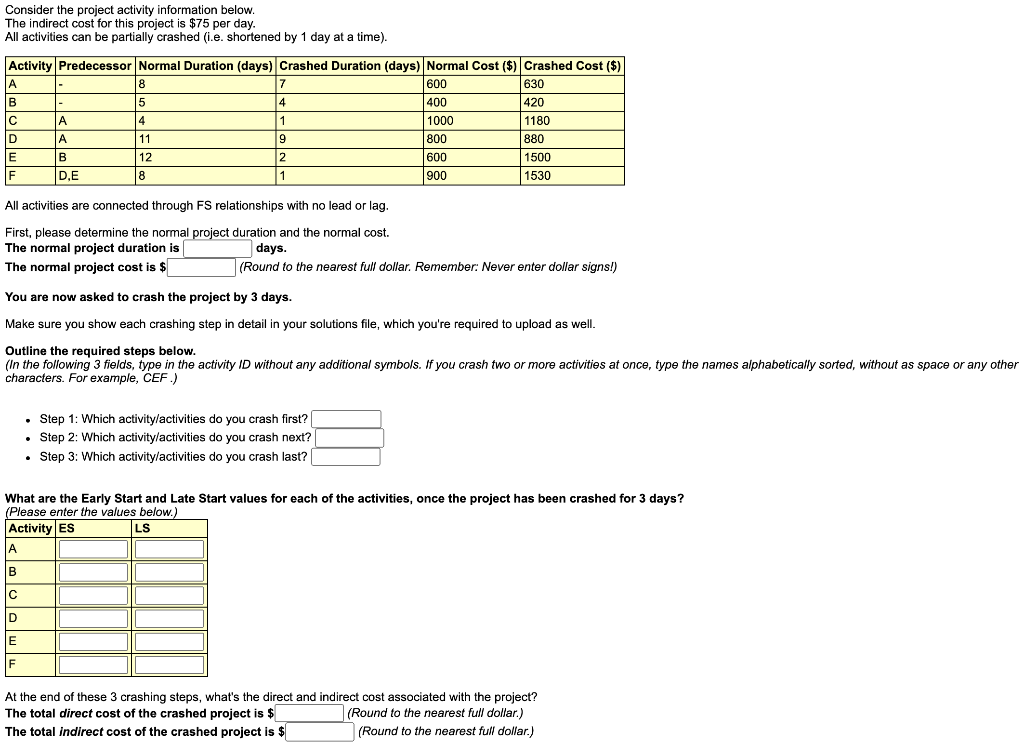 Consider the project activity information below.