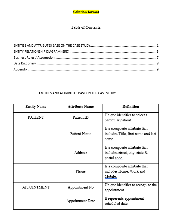 Solution format Table of Contents: 1 .3 ENTITIES