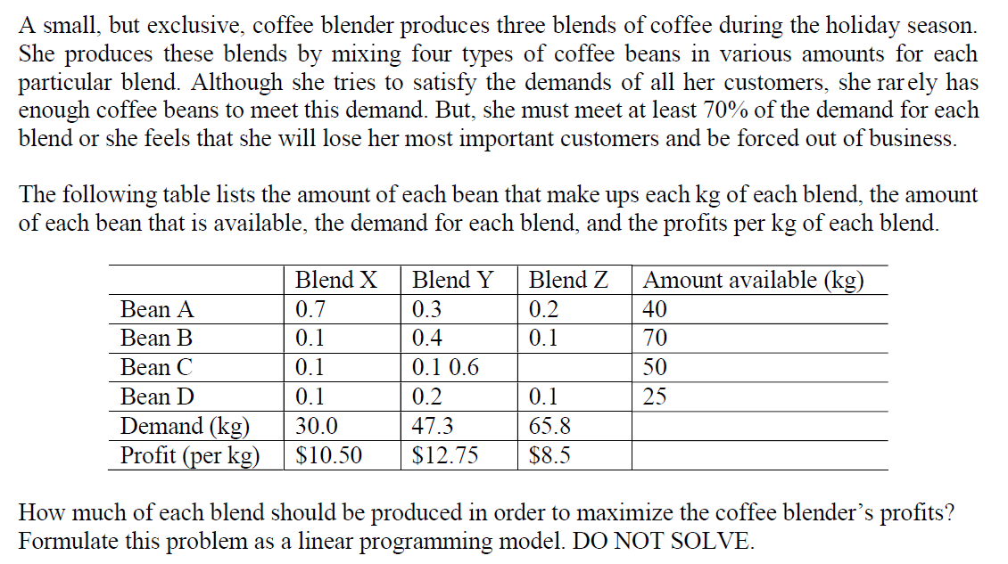Please provide the decision variables, objective