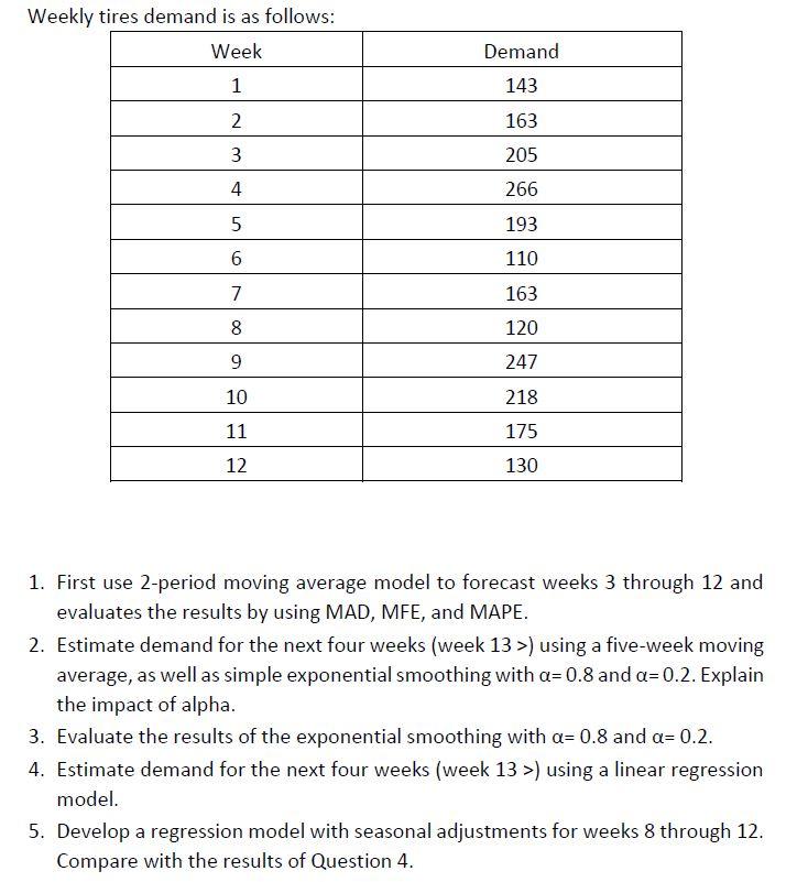 Weekly tires demand is as follows: Week Demand 1