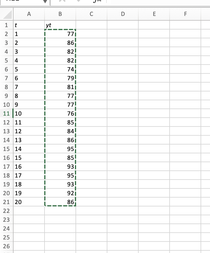 a. Use the simple exponential smoothing with =0.2