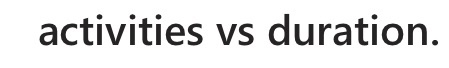 please assist with an assignment on activities vs