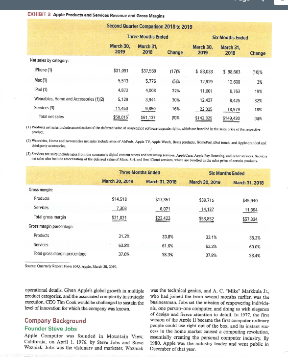 What are key forces in the general and industry