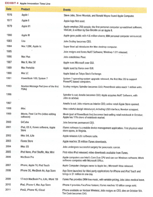 What are key forces in the general and industry