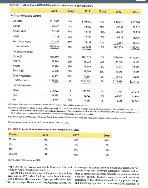What are key forces in the general and industry