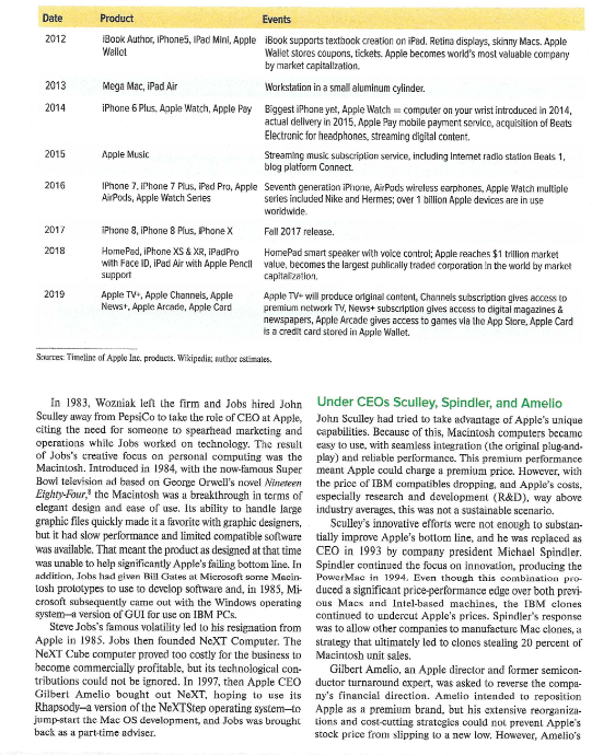 What are key forces in the general and industry