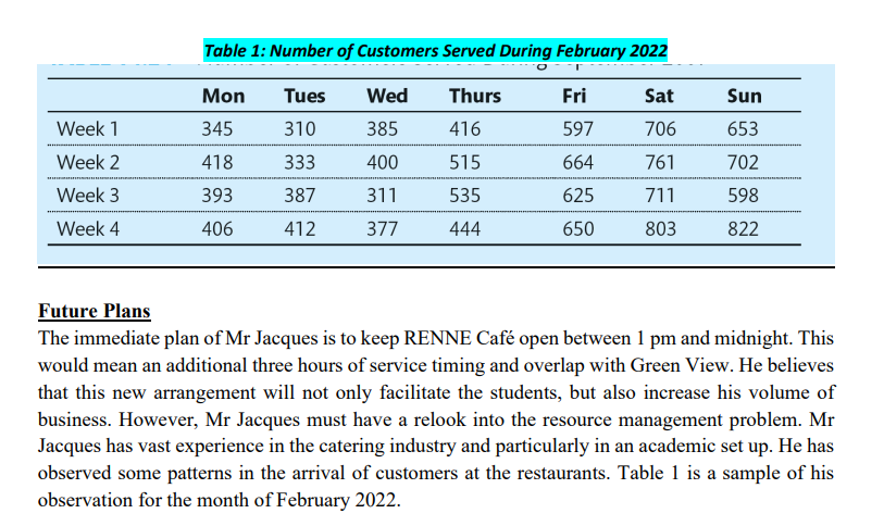 Please answer Q2 and Q3. Don't copy from the