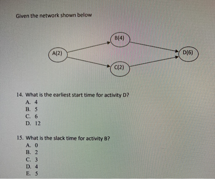 Given the network shown below - Bla) A(2) D(6) *