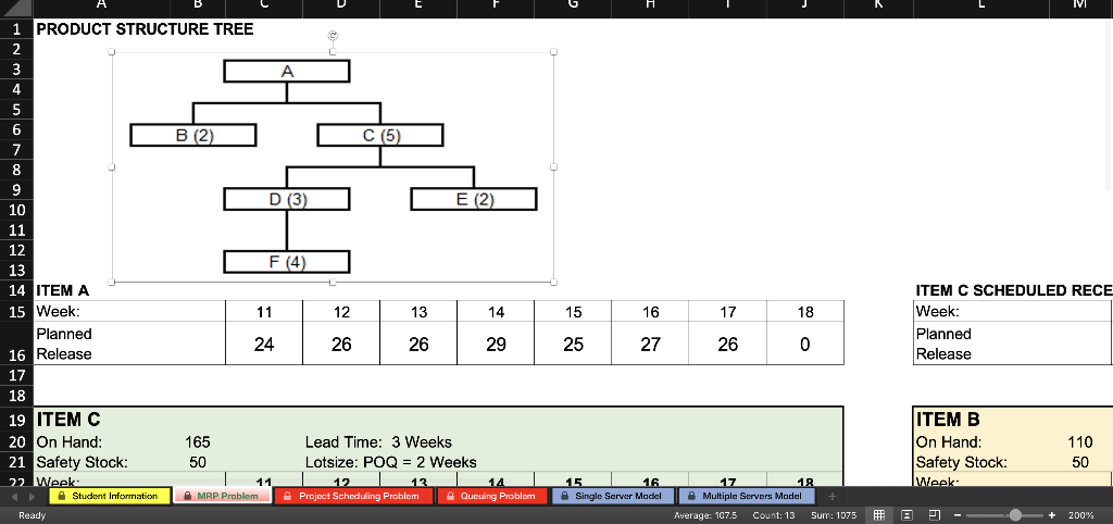 Based on the information provided, what are the