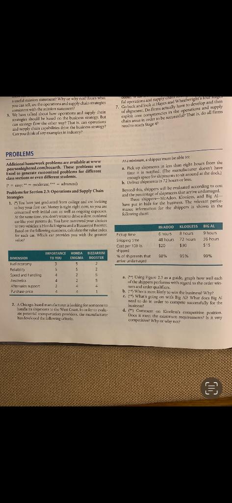 a useful mission statement? Why Or why not? I WA