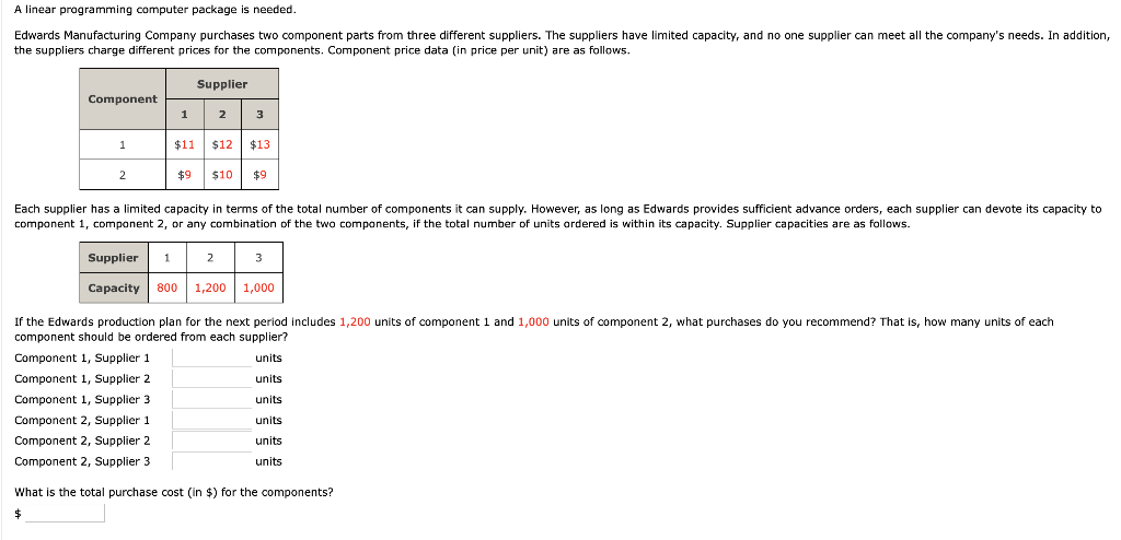 A linear programming computer package is needed.