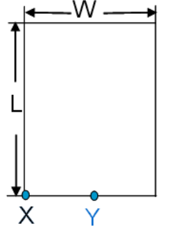 A private warehouse has an annual throughput of