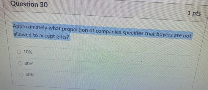 Question 30 1 pts Approximately what proportion