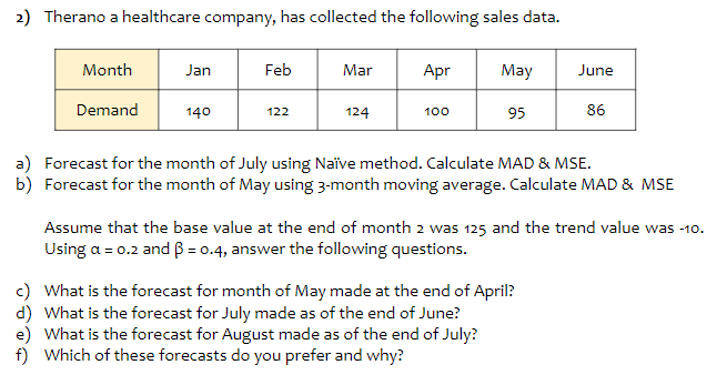 SOLVE USING MICROSOFT EXCEL 2) Therano a