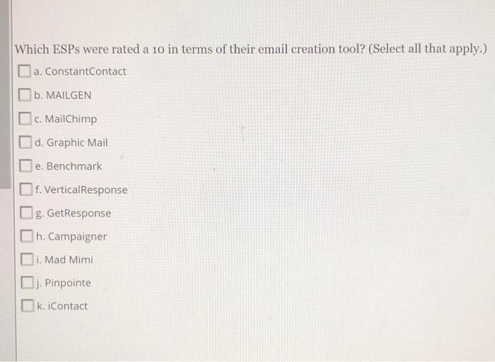 Which ESPs were rated a 10 in terms of their