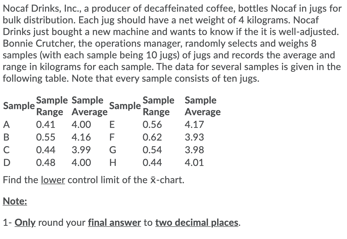 Nocaf Drinks, Inc., a producer of decaffeinated