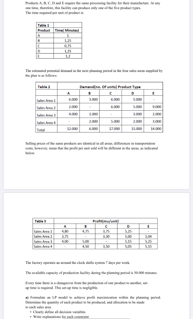 Products A, B, C, D and E require the same