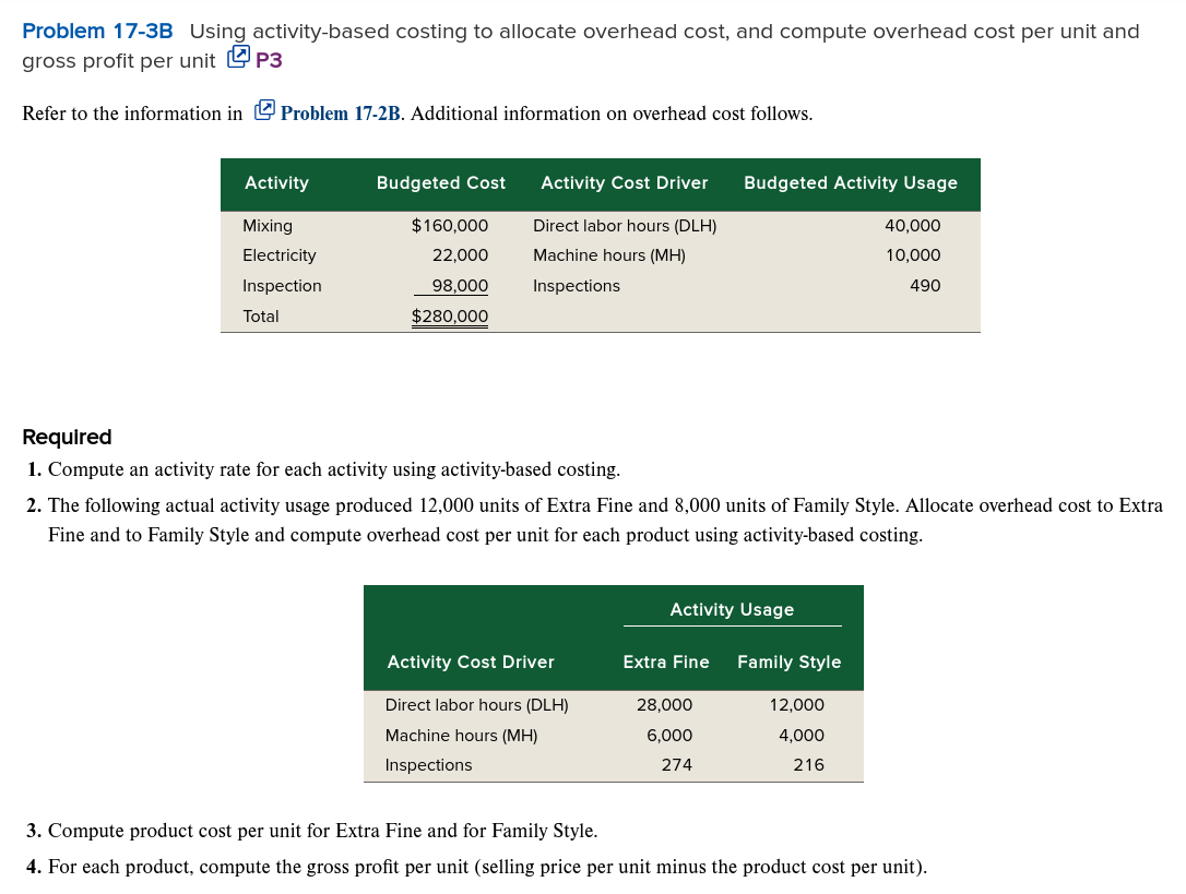 Problem 17-3B Using activity-based costing to
