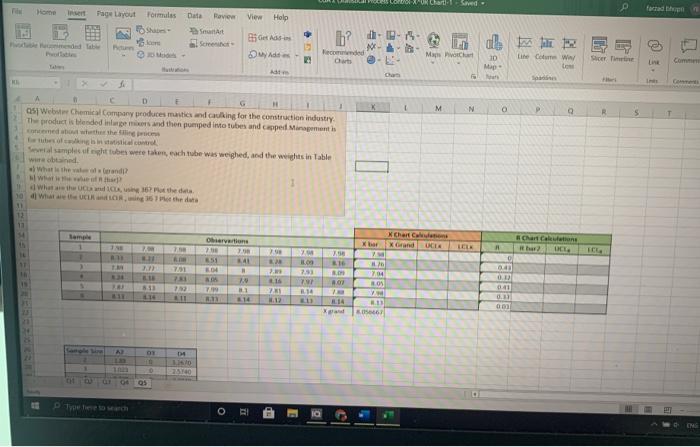 WORDS. ipset Page Layout View Help Formulas Data
