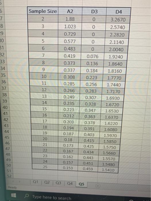 WORDS. ipset Page Layout View Help Formulas Data