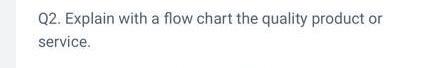 Q2. Explain with a flow chart the quality product