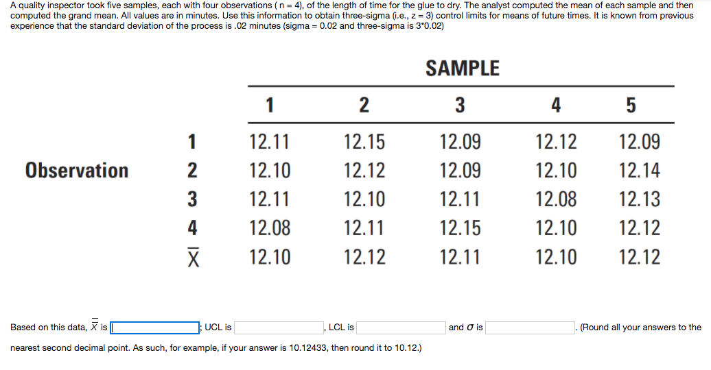 A quality inspector took five samples, each with