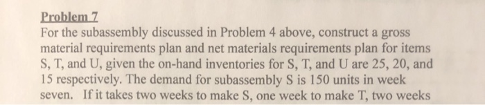 this all all i got Problem z For the subassembly