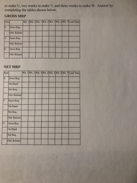 this all all i got Problem z For the subassembly