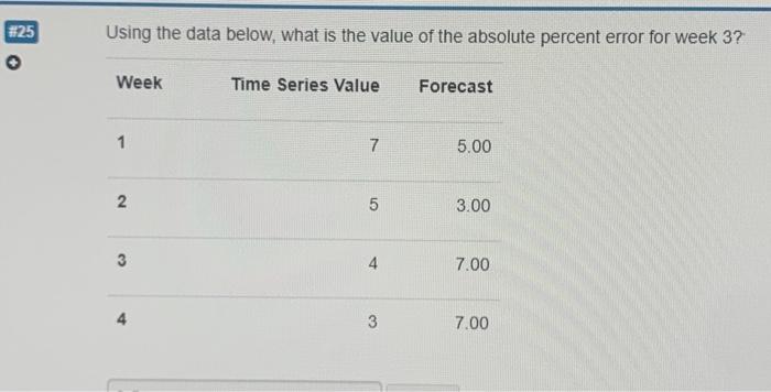 #25 Using the data below, what is the value of
