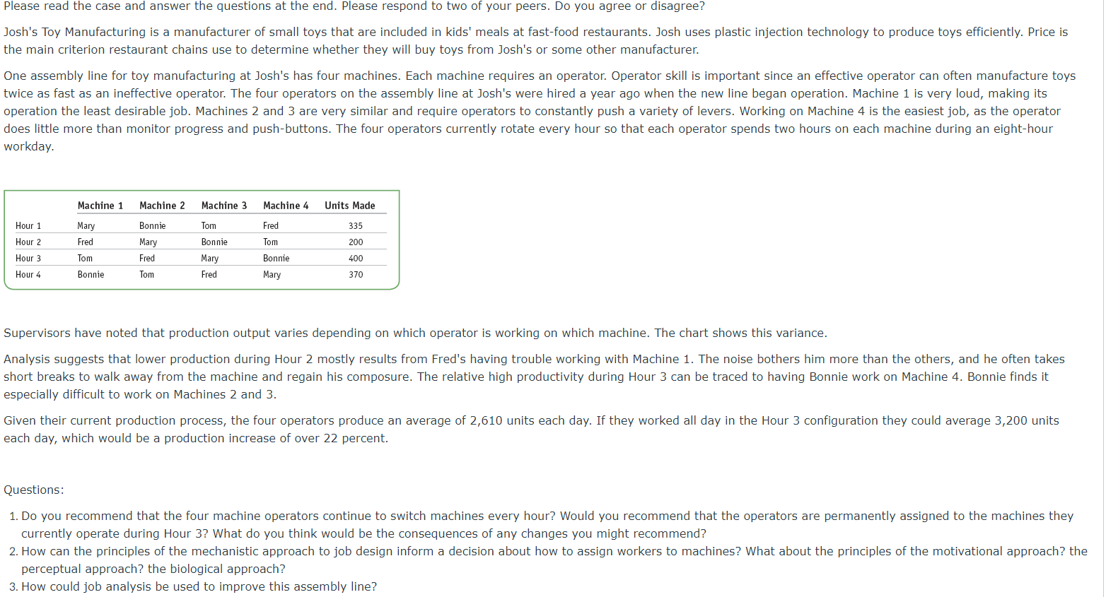 Please read the case and answer the questions at