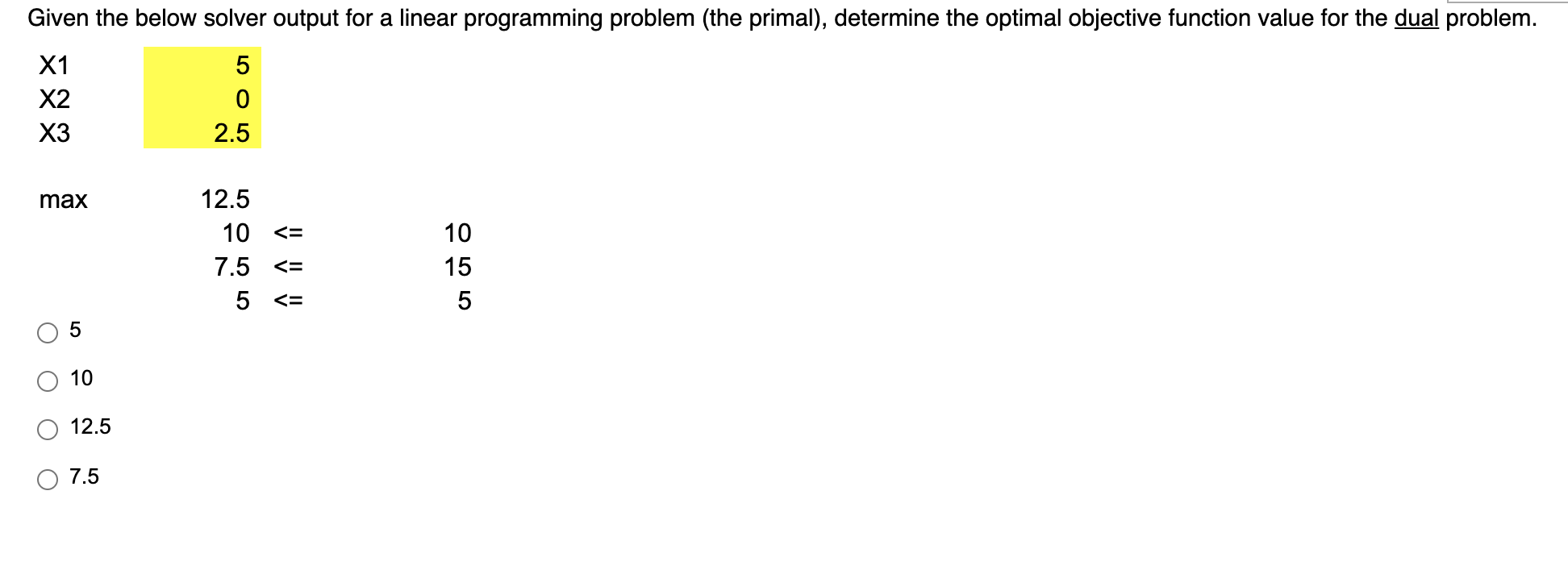 Given the below solver output for a linear
