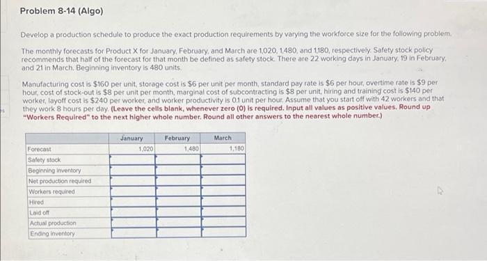 Problem 8-14 (Algo) Develop a production schedule
